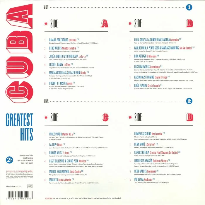 Обратная сторона обложки — VARIOUS — Cuba Greatest Hits