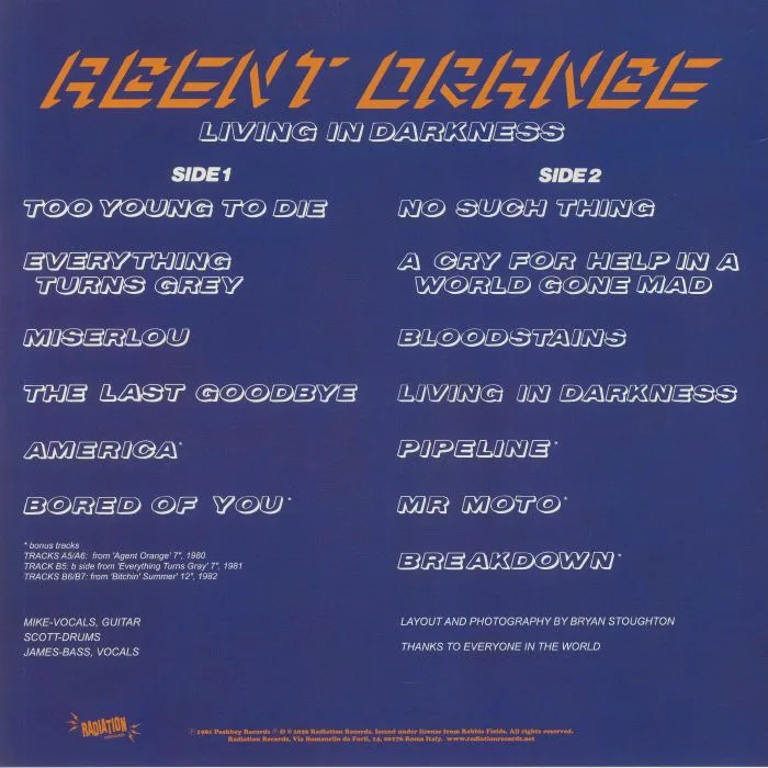 Обратная сторона обложки — AGENT ORANGE — Living In Darkness (Record Store Day 2020)