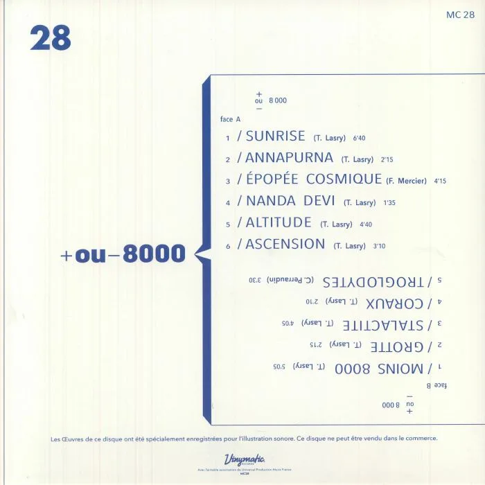 Back cover — Teddy LASRY / FRANCIS MERCIER / CHRISTIAN PERRAUDIN — Plus Ou - 8000 (reissue)