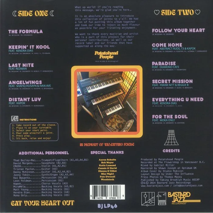 Back cover — POTATOHEAD PEOPLE — Eat Your Heart Out
