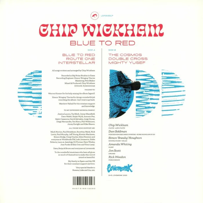 Обратная сторона обложки — Chip WICKHAM — Blue To Red
