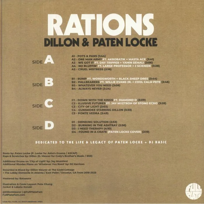 Обратная сторона обложки — DILLON / PATEN LOCKE — Rations