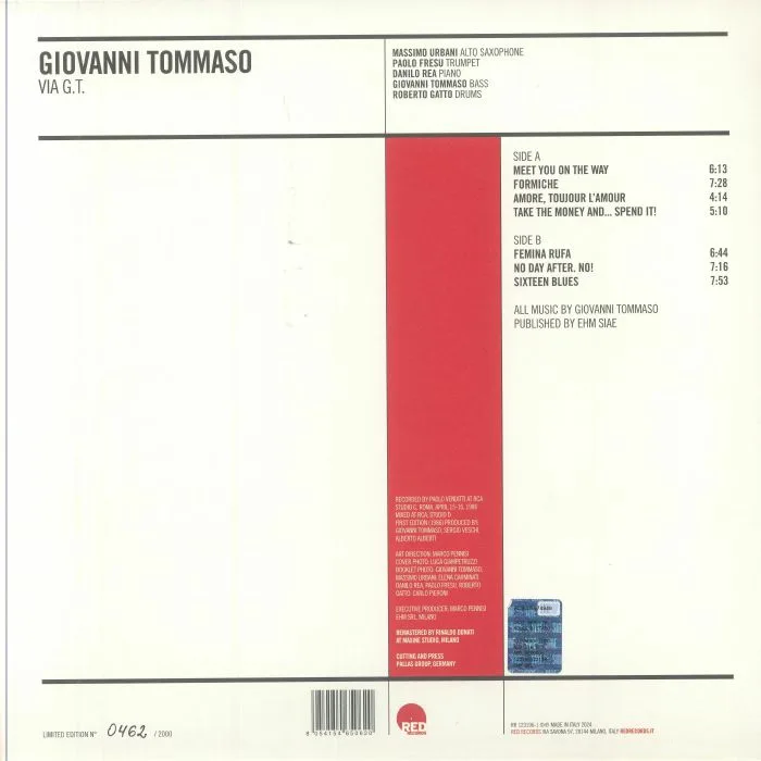Back cover — Giovanni TOMMASO — Via GT (remastered)