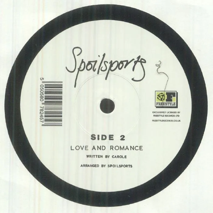 Back cover — SPOILSPORTS — You Gotta Shout (reissue)