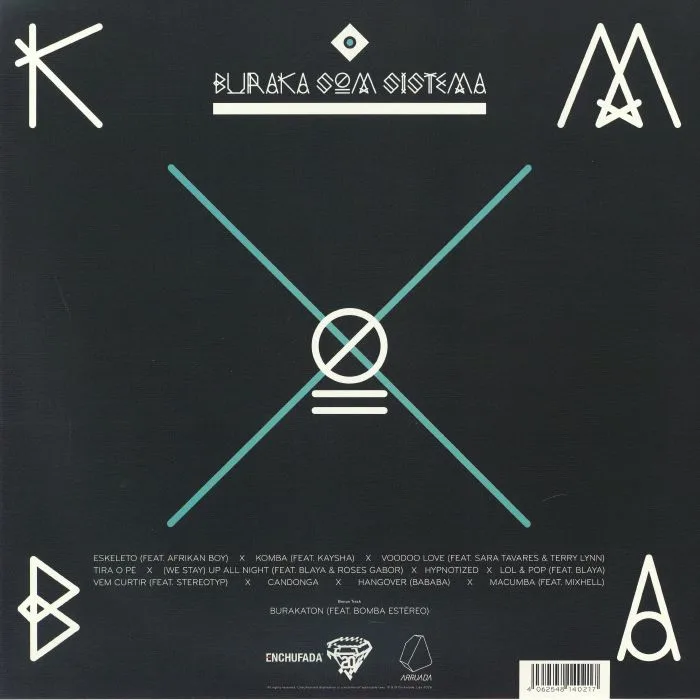 Back cover — BURAKA SOM SISTEMA — Komba (reissue)