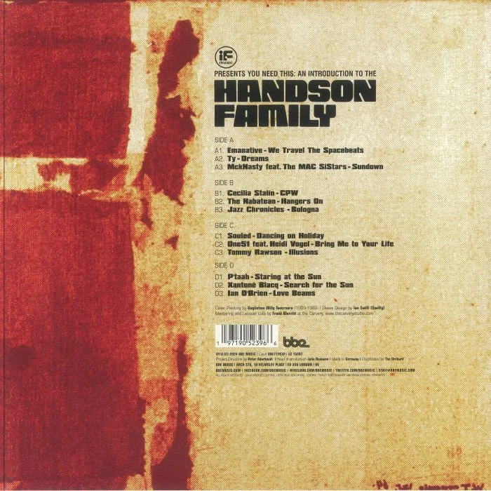 Back cover — VARIOUS — If Music Presents You Need This: An Introduction To The Handson Family
