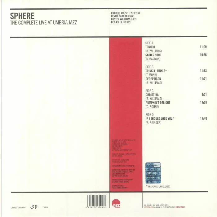 Обратная сторона обложки — SPHERE — The Complete Live At Umbria Jazz (remastered)