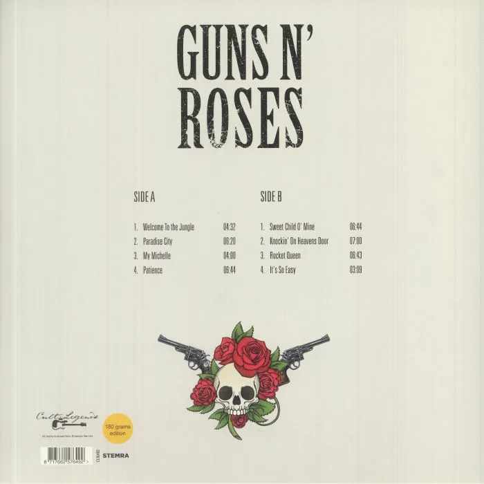 Обратная сторона обложки — GUNS N ROSES — Best Of Live At New York's Ritz 1988