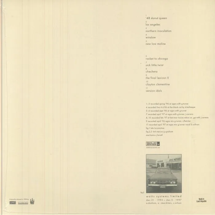 Обратная сторона обложки — REGULATOR WATTS — The Mercury LP (reissue)
