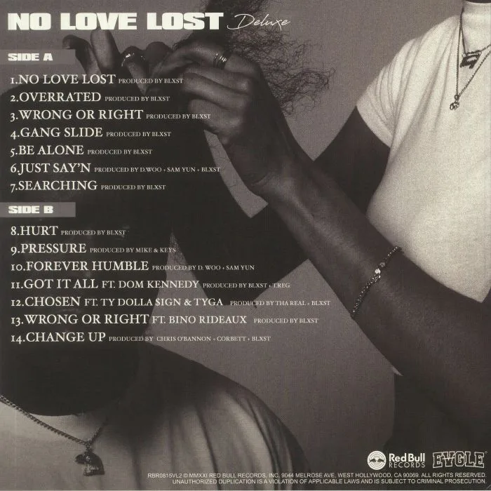 Обратная сторона обложки — BLXST — No Love Lost: Deluxe