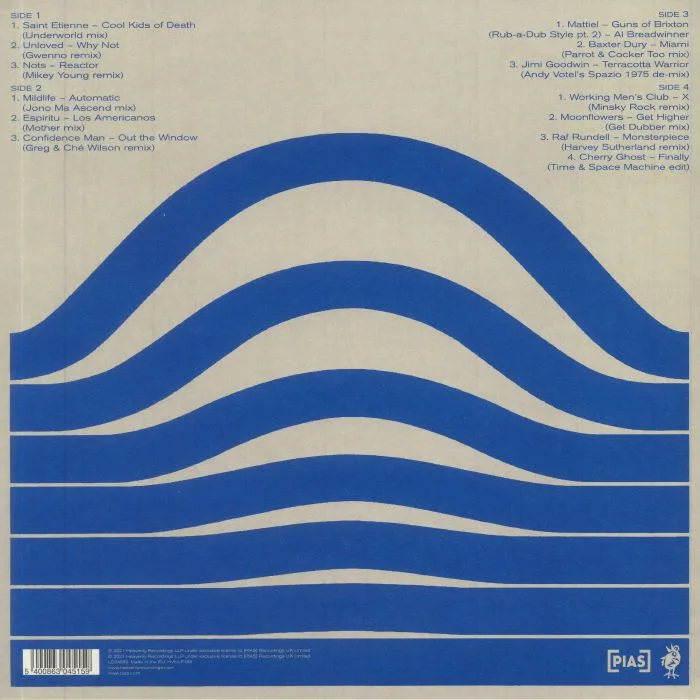 Back cover — VARIOUS — Heavenly Remixes 1