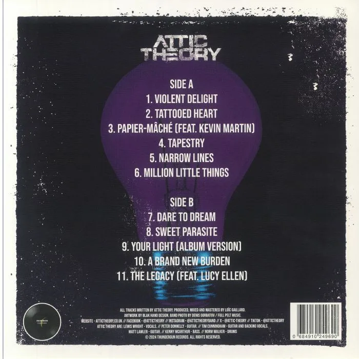 Back cover — ATTIC THEORY — What We Fear The Most