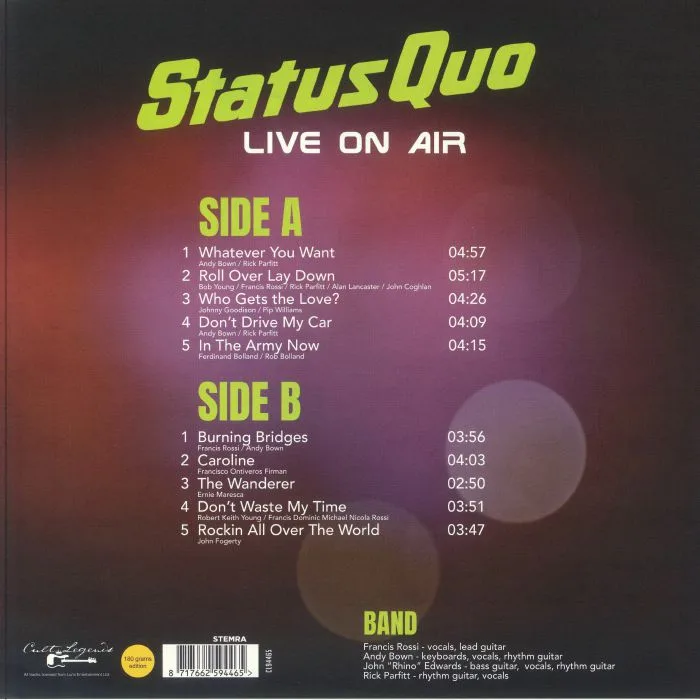 Обратная сторона обложки — STATUS QUO — Live On Air