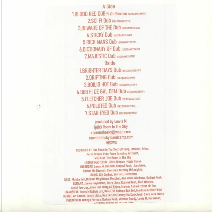 Back cover — The INN HOUSE CREW — Dub From The Sky