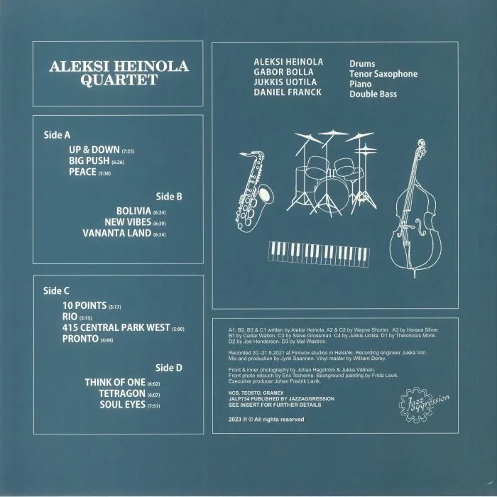 Обратная сторона обложки — ALEKSI HEINOLA QUARTET — Aleksi Heinola Quartet