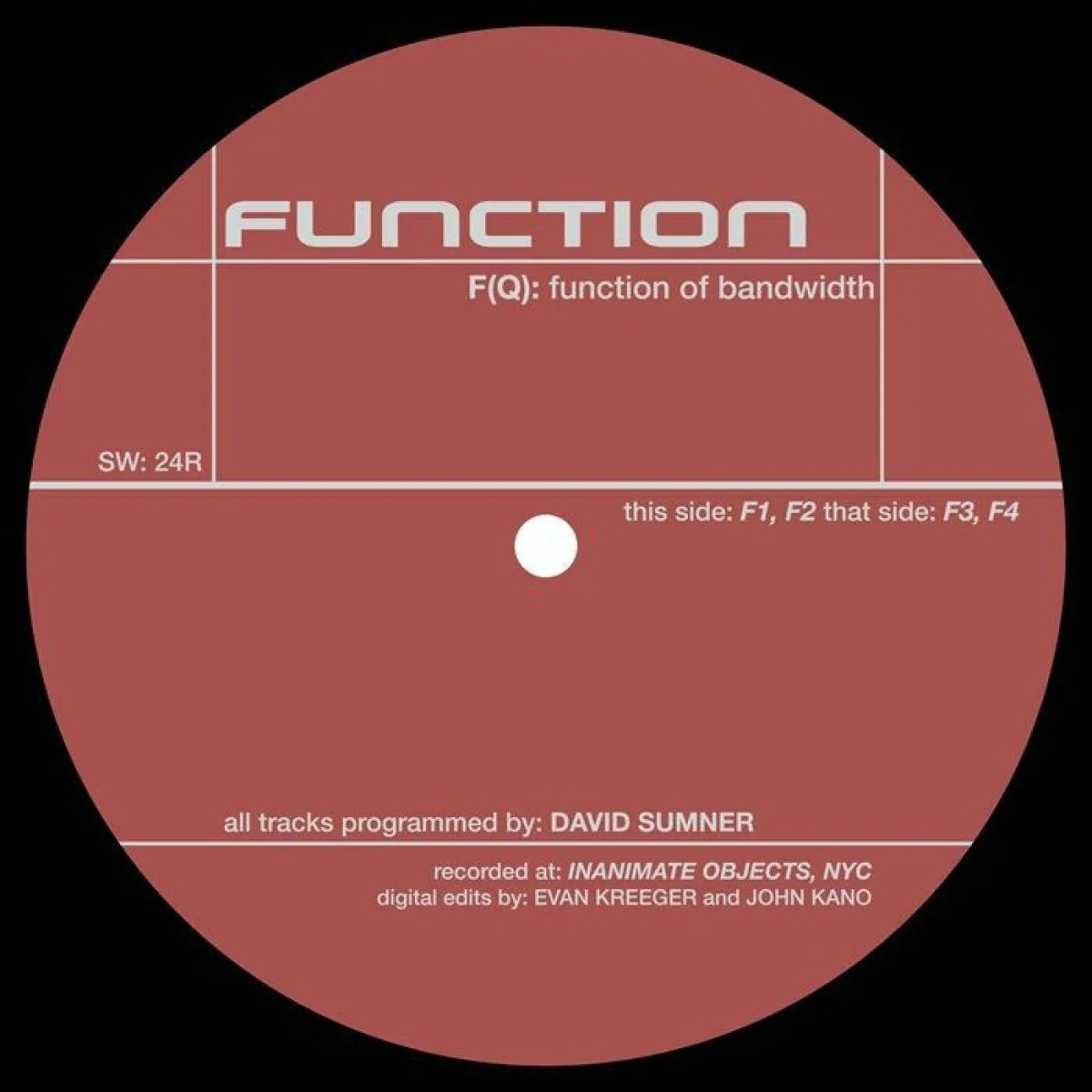 Function — F(Q): Function Of Bandwidth