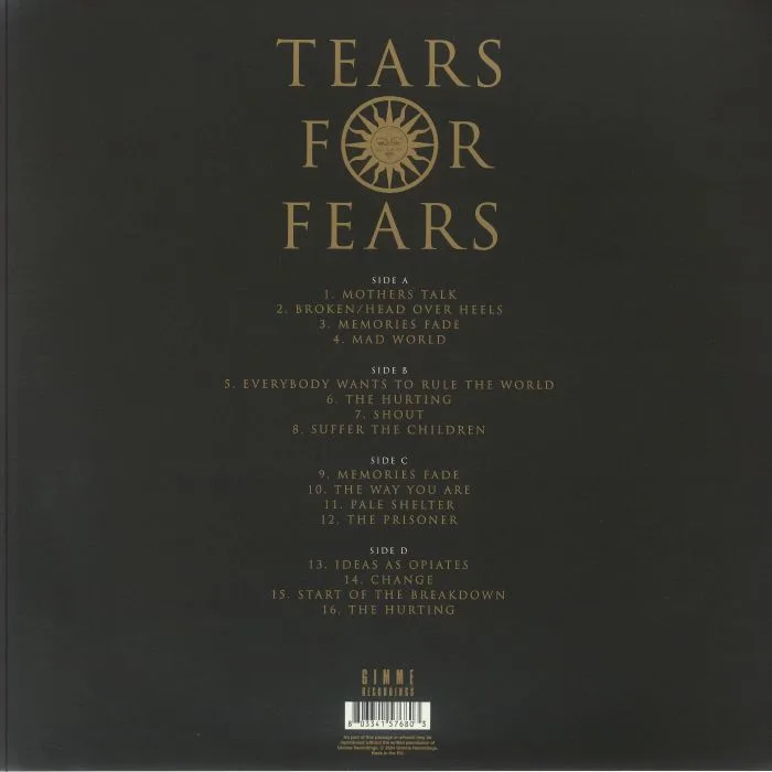 Обратная сторона обложки — TEARS FOR FEARS — The Big Black Smoke