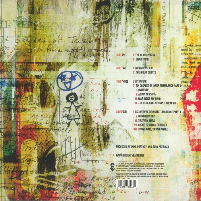 Back cover — DREAM THEATER — Six Degrees Of Inner Turbulence (Rocktober 2025)