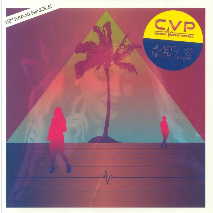CVP — Always Never