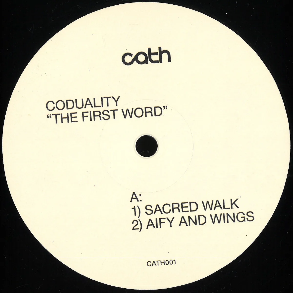 Coduality — The First Word