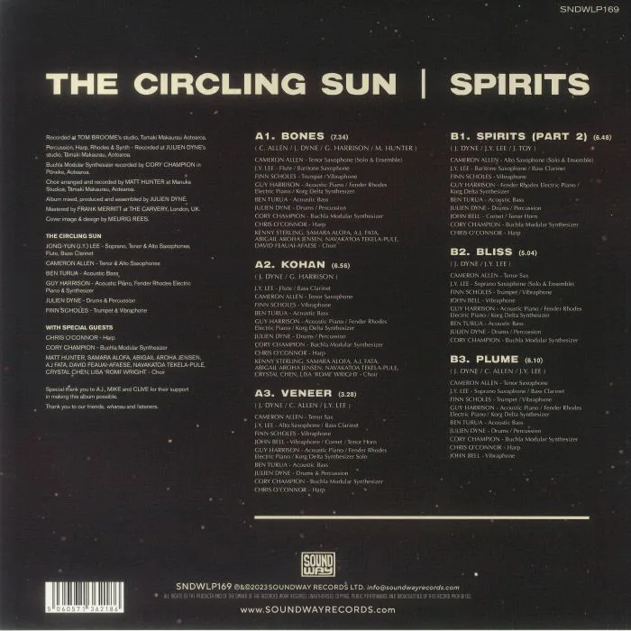 Back cover — The CIRCLING SUN — Spirits