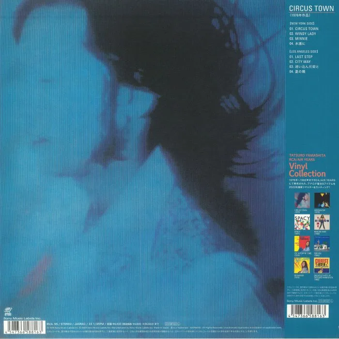 Обратная сторона обложки — Tatsuro YAMASHITA — Circus Town (reissue)