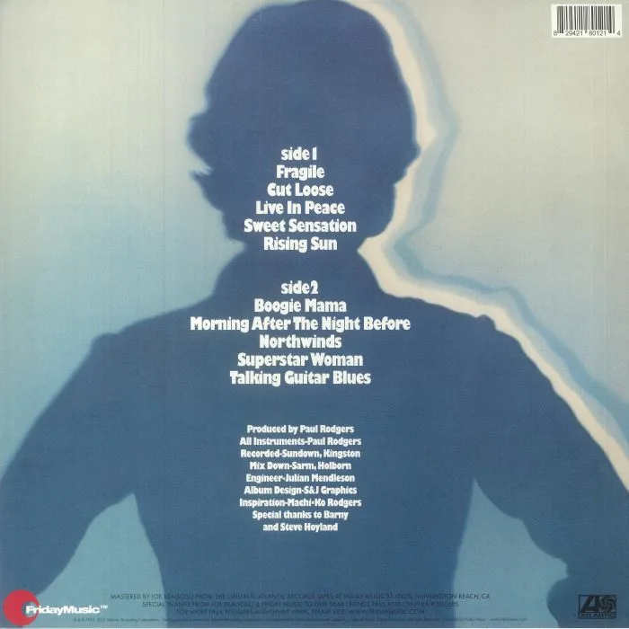 Back cover — Paul RODGERS — Cut Loose (reissue)