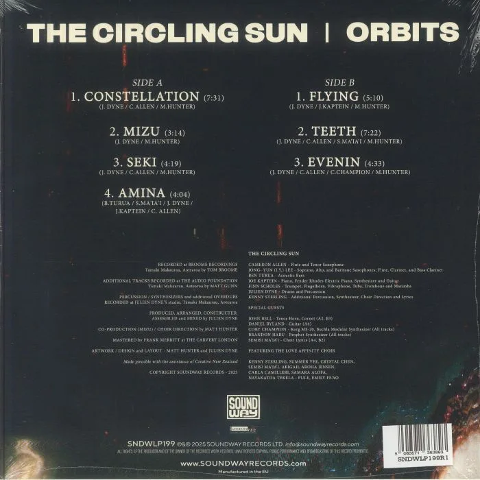 Обратная сторона обложки — The CIRCLING SUN — Orbits