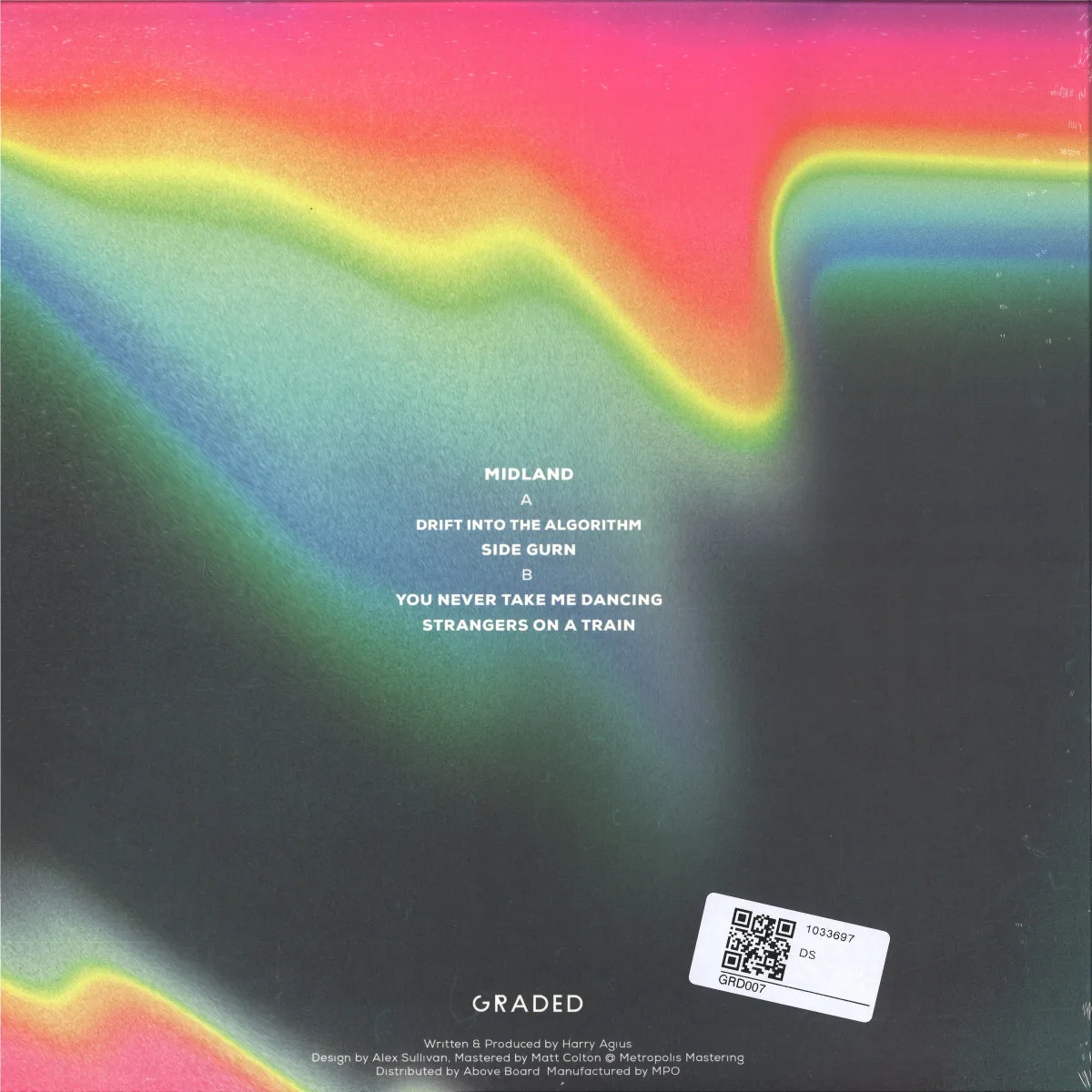 Обратная сторона обложки — Midland — You Never Take Me Dancing EP