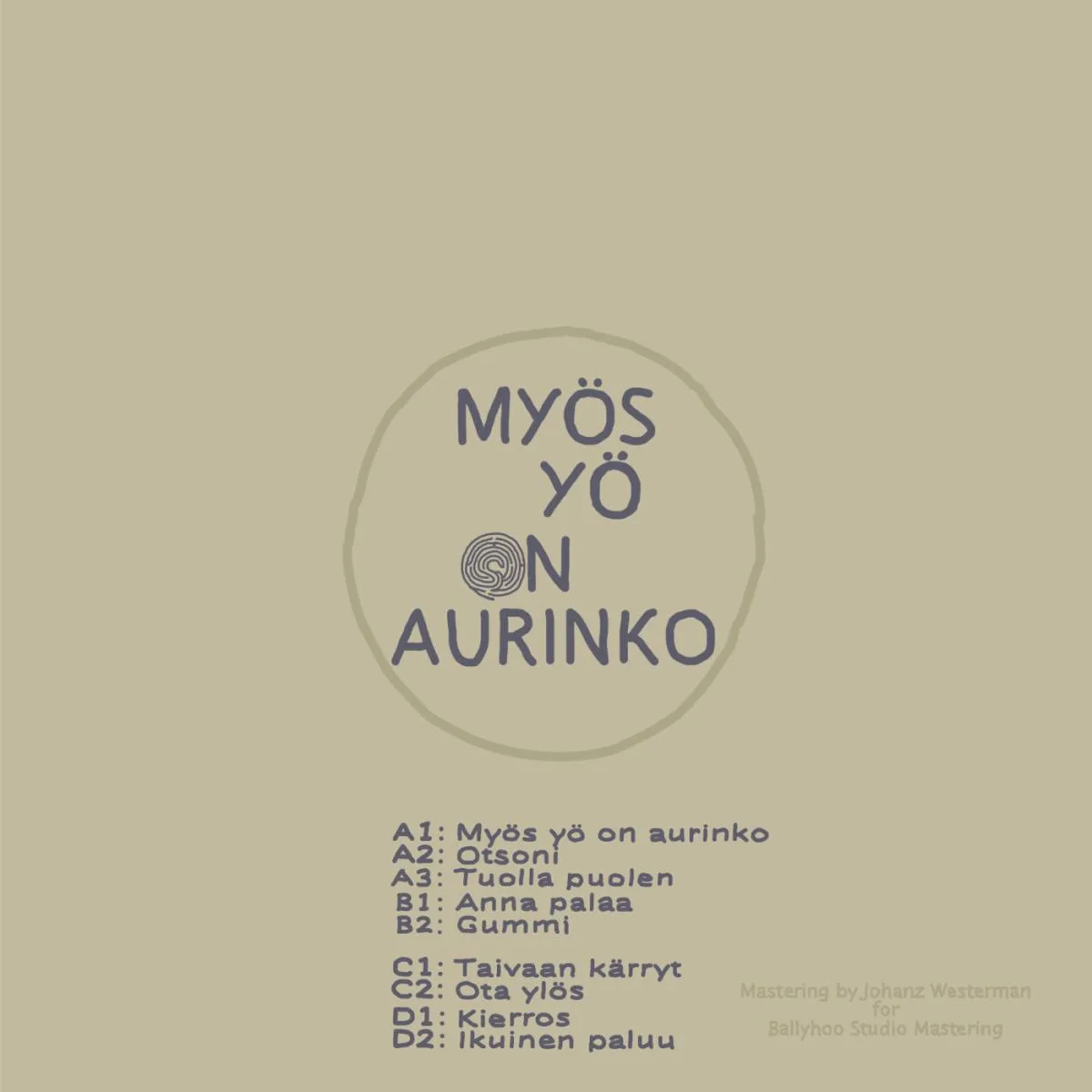 Обратная сторона обложки — Santtu XL — Myos yo on aurinko LP 2x12"