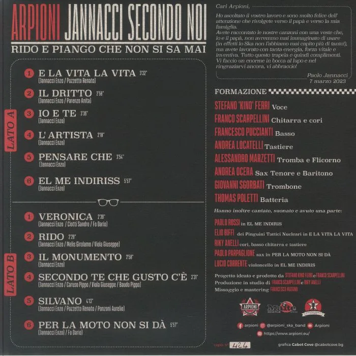 Back cover — ARPIONI JANNACCI SECONDO NOI — Rido E Piango Che Non Si Sa Mai