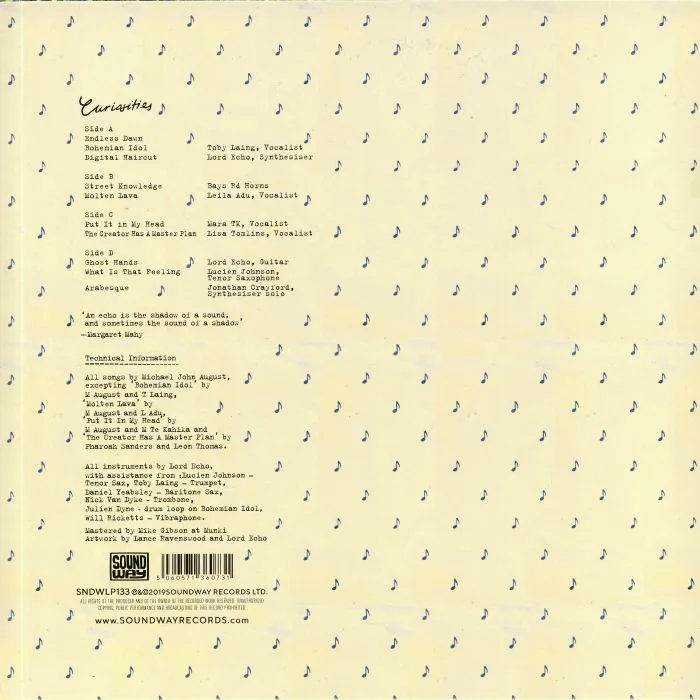 Обратная сторона обложки — LORD ECHO — Curiosities (reissue)