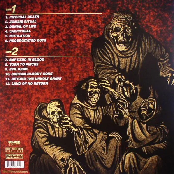 Обратная сторона обложки — DEATH — Scream Bloody Gore (reissue)