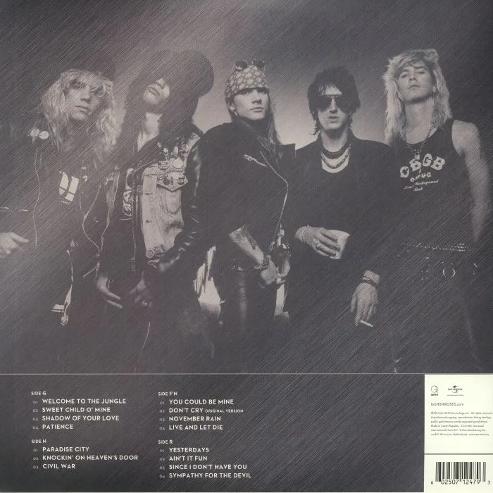 Обратная сторона обложки — GUNS N ROSES — Greatest Hits