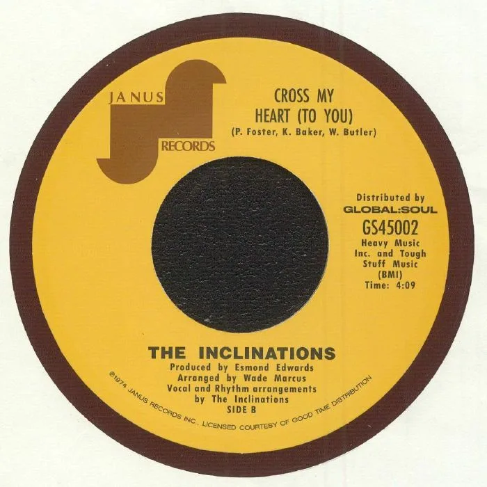 Back cover — INCLINATIONS — Could This Be Love That I Feel