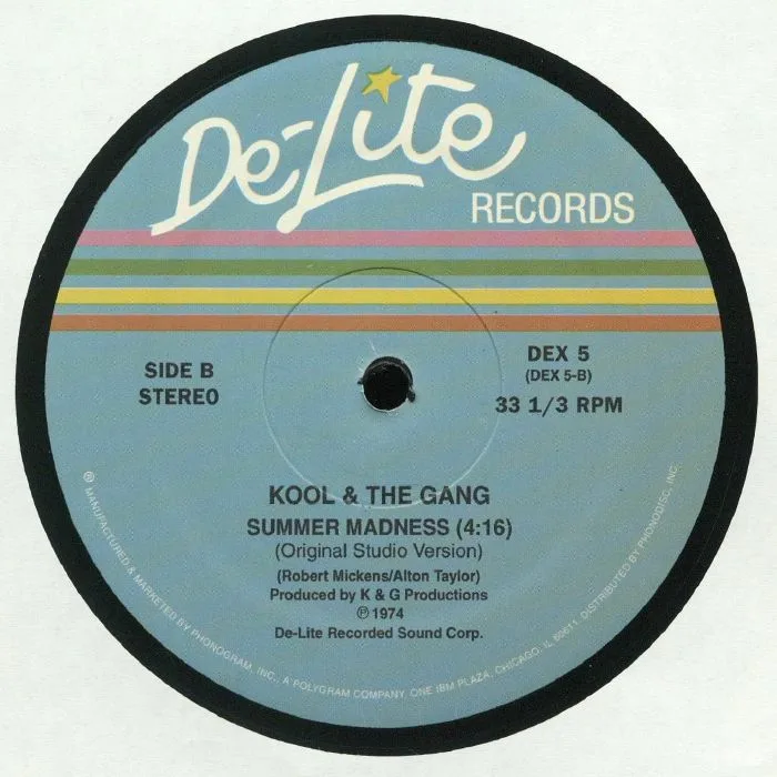 Back cover — KOOL & THE GANG — Get Down On It