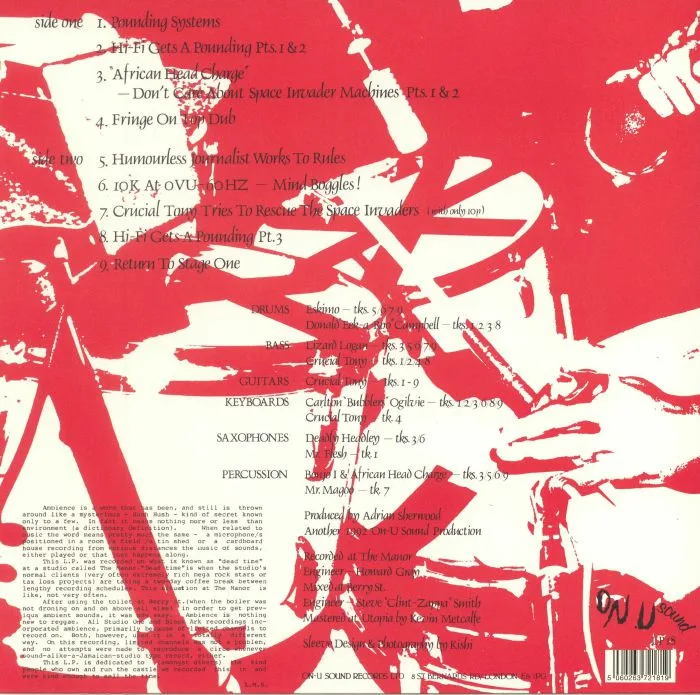 Обратная сторона обложки — DUB SYNDICATE — The Pounding System (Ambience In Dub) (reissue)
