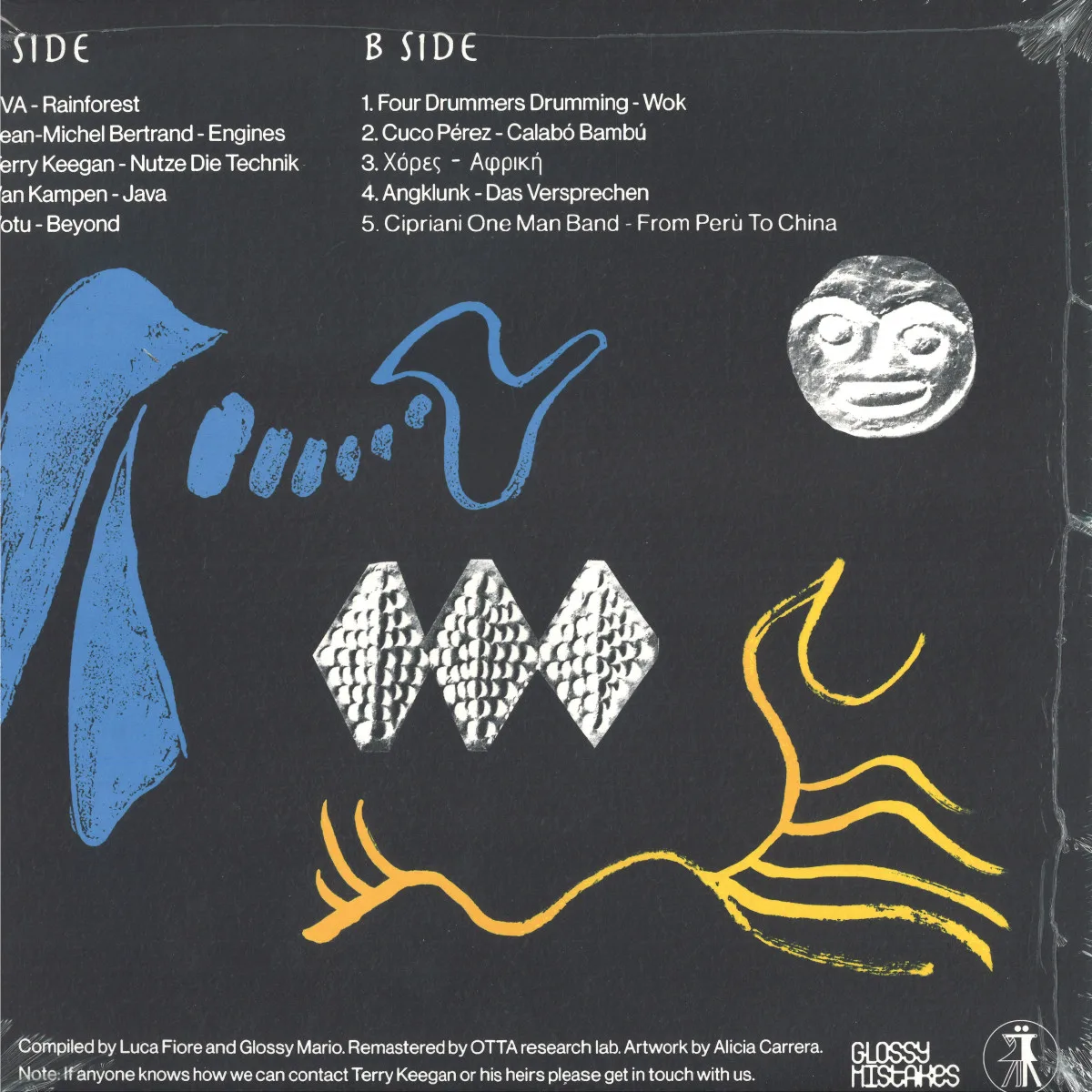 Обратная сторона обложки — Various — Tribal Organic: Deep Dive into European Percussions 79-90 (LP)