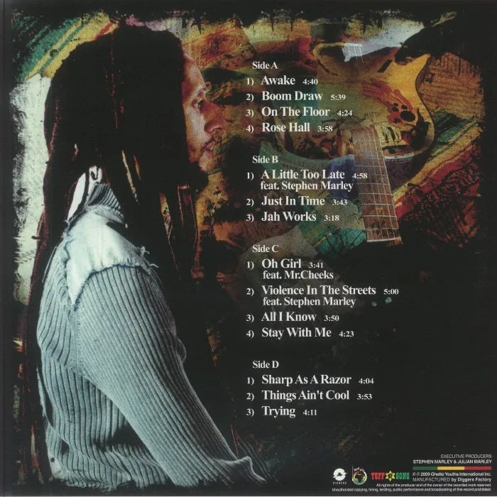 Обратная сторона обложки — Julian MARLEY — Awake (15th Anniversary Edition)