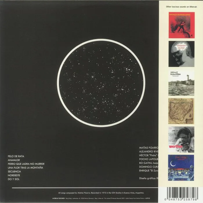 Обратная сторона обложки — Matias PIZARRO — Pelo De Rata (reissue)