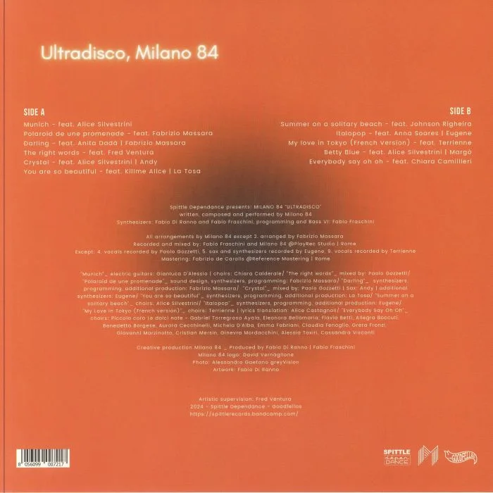 Обратная сторона обложки — MILANO 84 — Ultradisco