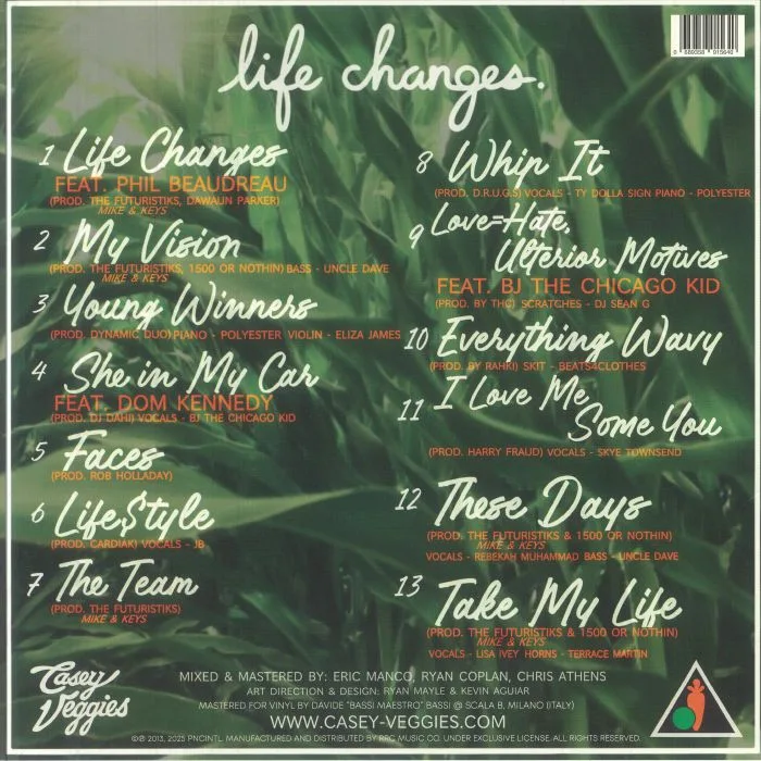 Back cover — CASEY VEGGIES — Life Changes (reissue)