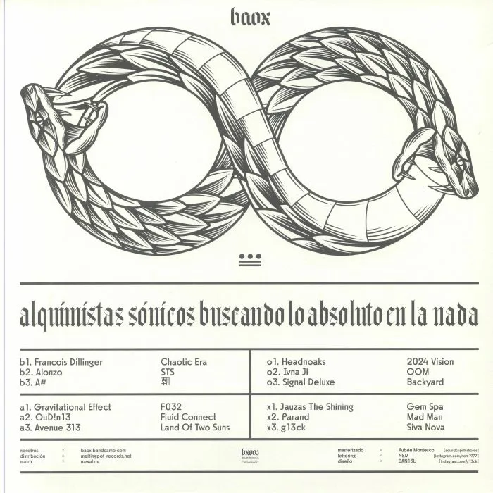 Обратная сторона обложки — VARIOUS — Ahora O Nunca