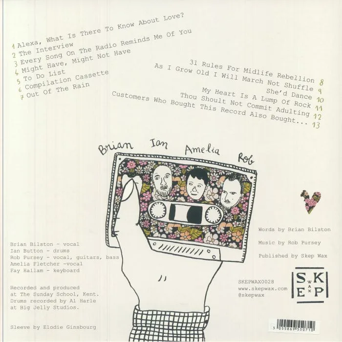 Back cover — Brian BILSTON / THE CATENARY WIRES — Sounds Made By Humans
