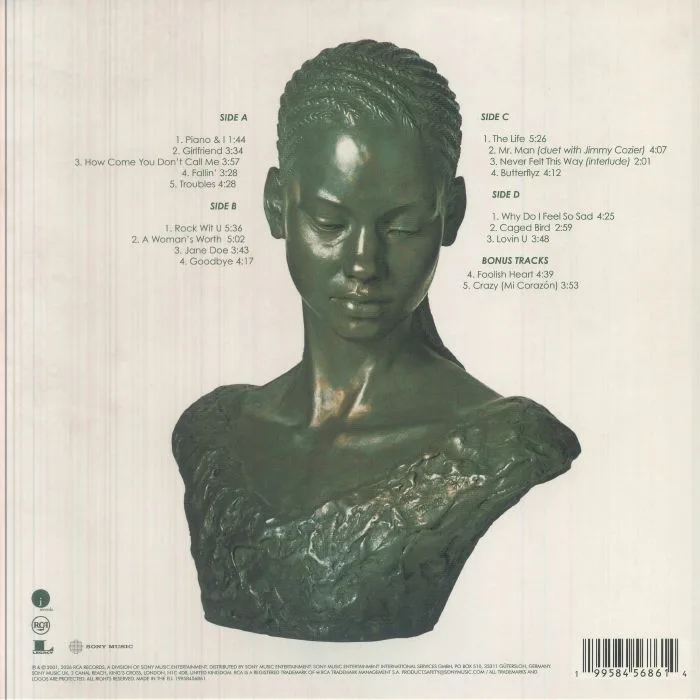 Back cover — Alicia KEYS — Songs In A Minor (25th Anniversary Edition)