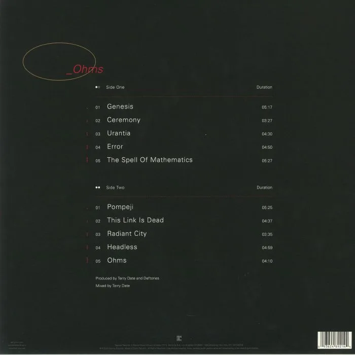Back cover — DEFTONES — Ohms