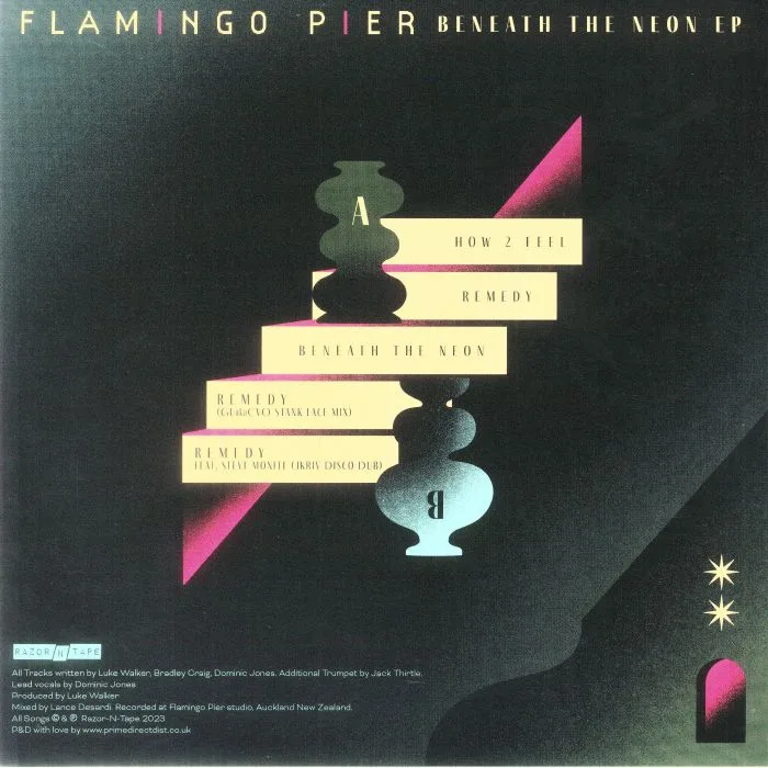 Обратная сторона обложки — FLAMINGO PIER — Beneath The Neon EP