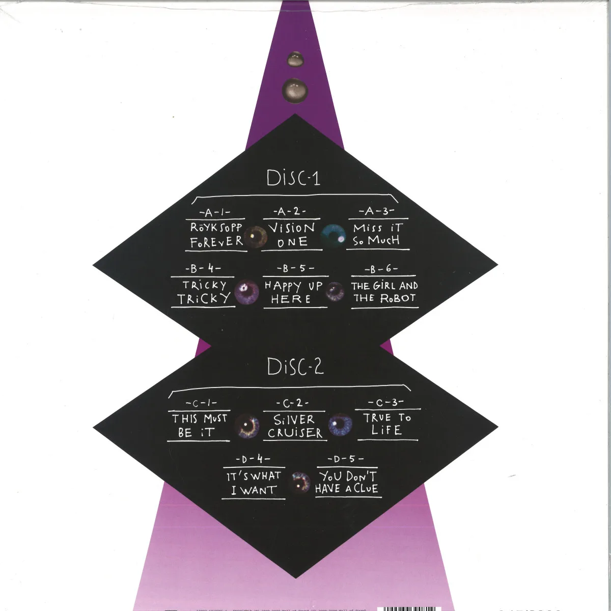 Back cover — Royksopp — Junior LP 2x12"