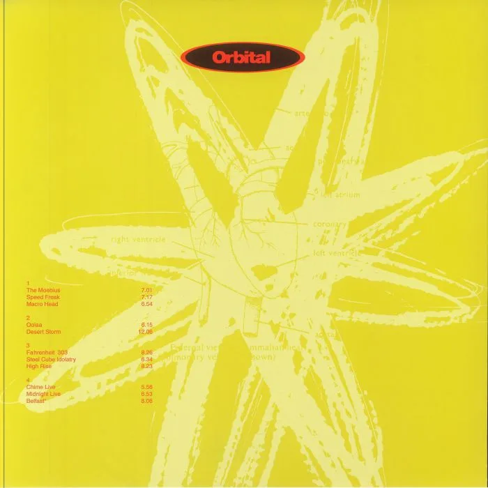 Front cover — ORBITAL — Orbital: The Green Album (remastered)