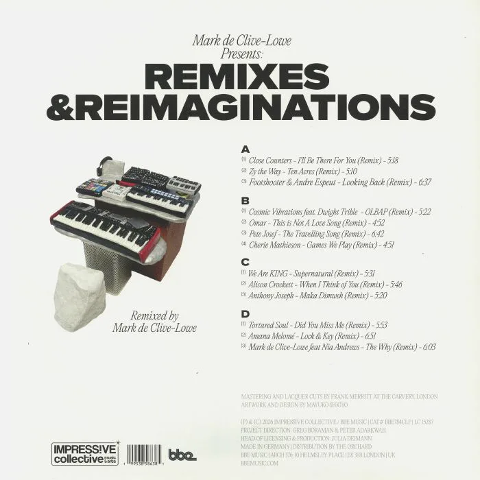 Back cover — Mark DE CLIVE LOWE / VARIOUS — Mark De Clive Lowe Presents: Remixes & Reimaginations